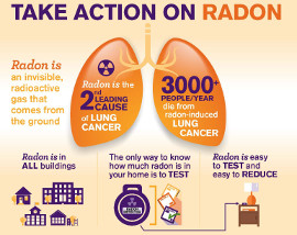 radon2018 270