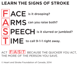 signsofstroke270