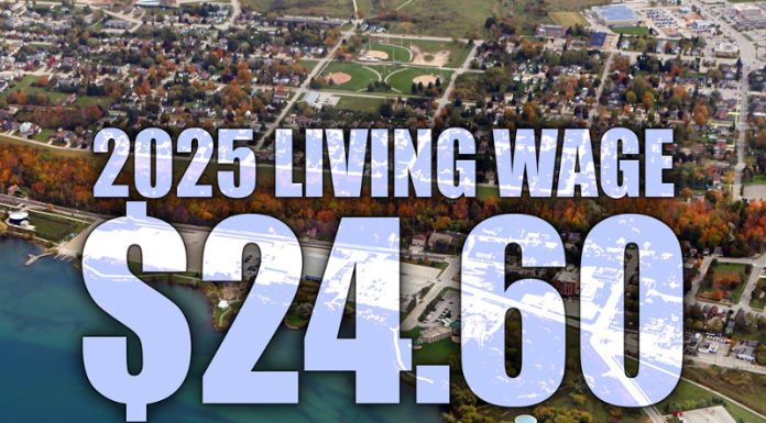 Living Wage Rises to $24.60 in Bruce Grey