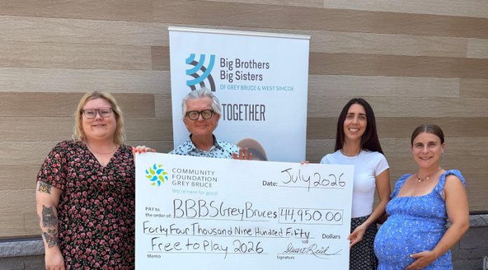 Community Foundation Grey Bruce Invests $219,300 to Help Children Across Grey Bruce Get Outside and Play